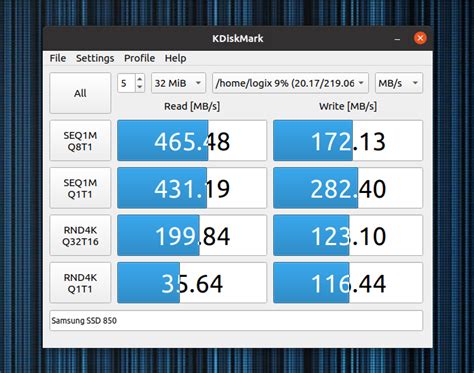 linux hard disk speed test tool|Linux disk benchmark tool.